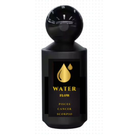 Water Eau De Parfum
